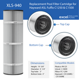 Hayward ASL Fulflo C1250/ CX1250, C1500 / CX1500 Filter. Replaces Pleatco PA125, Unicel C-9499, FC-1299 and CX1250RE | XLS-940 1PACK by Excel Filters