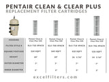 XLS-706 4 Pack Replacement Filters for Pentair Clean Clear 520 and Waterway 525. Also Replaces Pentair R173578 and 178585, Unicel C-7472, Filbur FC-1978 and Pleatco PCC130