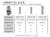 XLS-705 4 Pack Replacement Pool Filter Cartridges for Jandy CL460, CV460. Replaces  Jandy R0554600, Pleatco PJAN115, Unicel C-7468, Filbur FC-0810.