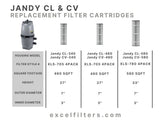 XLS-705 4 Pack Replacement Pool Filter Cartridges for Jandy CL460, CV460. Replaces  Jandy R0554600, Pleatco PJAN115, Unicel C-7468, Filbur FC-0810.