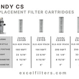 Jandy CS-250 Compatible Replacement Pool Filter Cartridge – Replaces C-8425, FC-0824 and PJANCS-250-4 | XLS-830 1PACK by Excel Filters