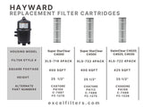 XLS-719 4 Pack Replacement Filter for Hayward SwimClear C4520. Also replaces Hayward CX875RE,  Pleatco PA100N, Unicel C-7487, Filbur FC-1270 filters.