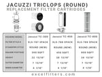 XLS-928 3 Pack Replacement Pool Filter Cartridge for Jacuzzi Triclops TC450 (Oval) Pool Filter