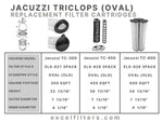 XLS-928 3 Pack Replacement Pool Filter Cartridge for Jacuzzi Triclops TC450 (Oval) Pool Filter