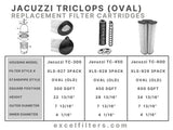 XLS-927 3 Pack Replacement Pool Filter Cartridge for Jacuzzi Triclops TC300 (Oval) Pool Filter