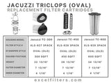 XLS-928 3 Pack Replacement Pool Filter Cartridge for Jacuzzi Triclops TC450 (Oval) Pool Filter