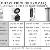 Jacuzzi Tri-Clops TC-450 (Oval) Compatible Replacement Pool Filter Cartridge | XLS-928 3PACK by Excel Filters