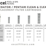 Pentair Clean & Clear 100 / Predator 100 Replacement Filter Cartridge – Replaces PAP100-4, C-9410 and FC-0686 | XLS-903 1PACK by Excel Filters