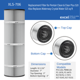 XLS-706 4 Pack Replacement Filters for Pentair Clean Clear 520 and Waterway 525. Also Replaces Pentair R173578 and 178585, Unicel C-7472, Filbur FC-1978 and Pleatco PCC130