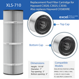 Hayward SwimClear C3020, C3025, C3030, CX580RE Filter Cartridges – Replaces CX580XREPAK4, PA-81, C-7483 and FC-1225 - XLS-710 4PACK by Excel Filters