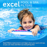 XLS-435 2PACK Pool & Spa Replacement Filter Cartridges For Waterway Plastics, C-4310, PWW-10, FC-3077