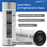 Artesian Spas 50 Replacement Spa Filter Cartridge. Also replaces Unicel 6CH-502, Pleatco PAS-50SV-F2M, Filbur FC-0311  |  XLS-604 1PACK by Excel Filters