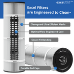 XLS-404  30PACK Replacement Filter Cartridges Rainbow and Sundance Spas.  Also replaces R173432, 817-3510, PRB17.5SF, FC-2386, C-4401