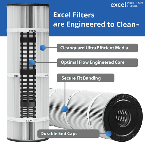 Excel Filters XLS-895K retrofit kit for Sta-Rite System 3 S8M 450/500 sq. ft. systems
